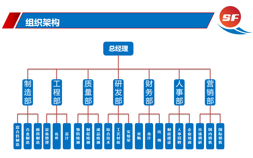 鎢鋼合金廠家